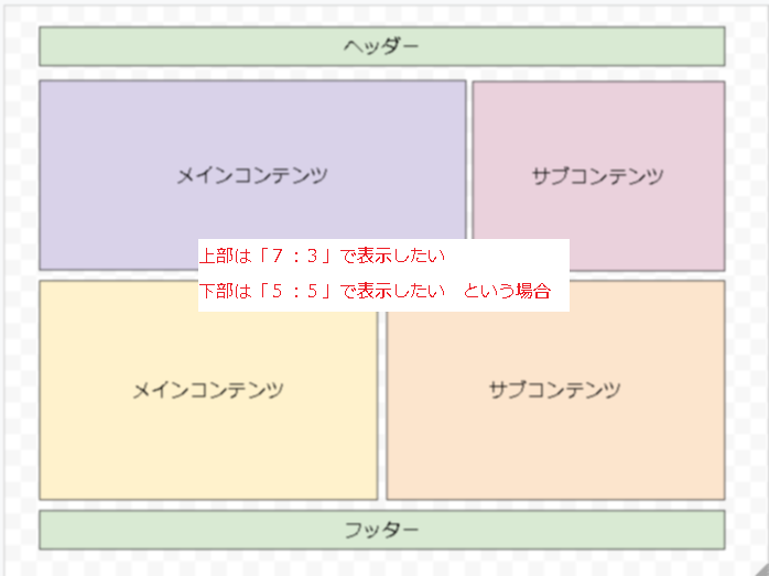 【スタートガイド07】トップページのレイアウト | 834996a12df52f0d12dfc53513091b0e 834996a12df52f0d12dfc53513091b0e |